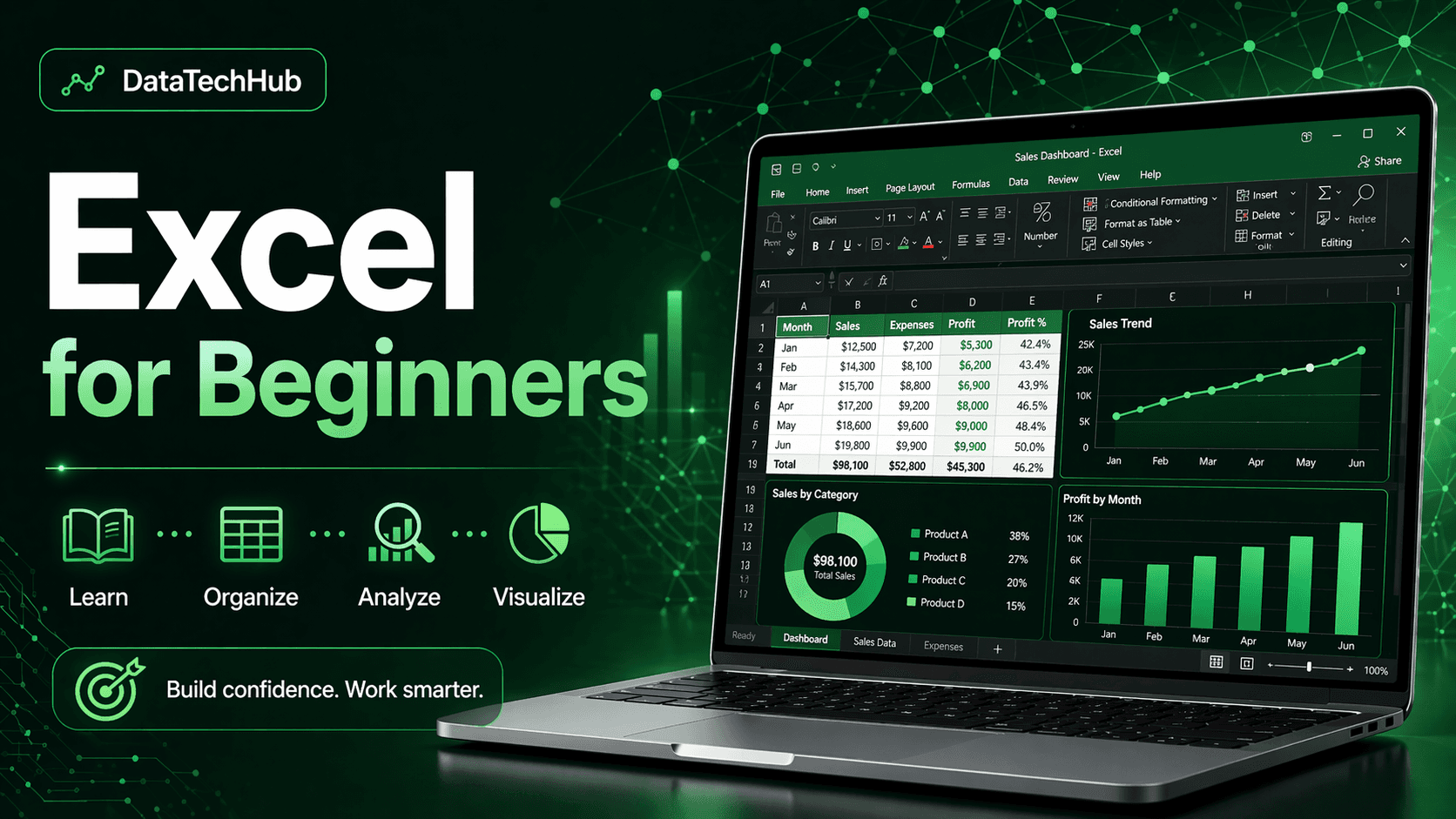 Excel for Beginners